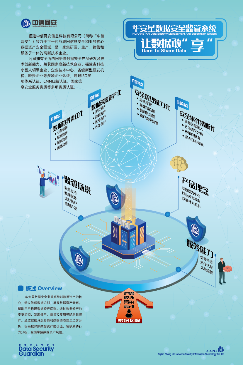 微信图片_20220622165020 微信图片_20220622165020