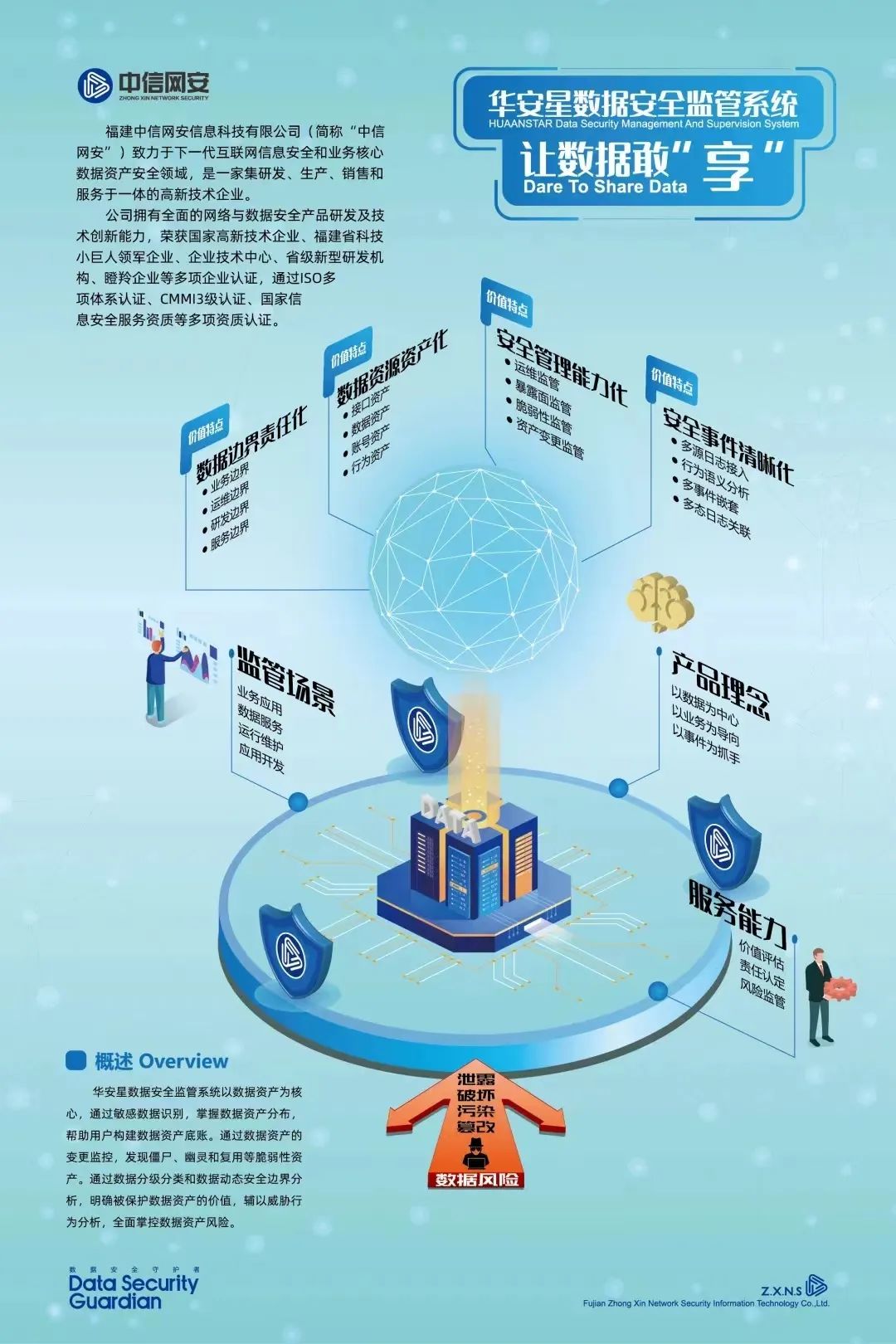 微信图片_20230303091612