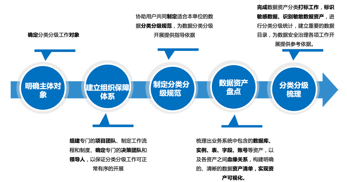 WPS图片(1).png