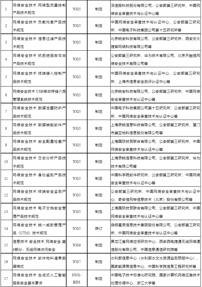 图片2 图片2
