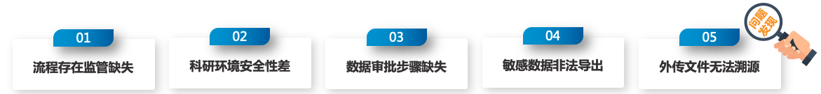 dd5aa4d625fa0e989d3c054c3801a477.png