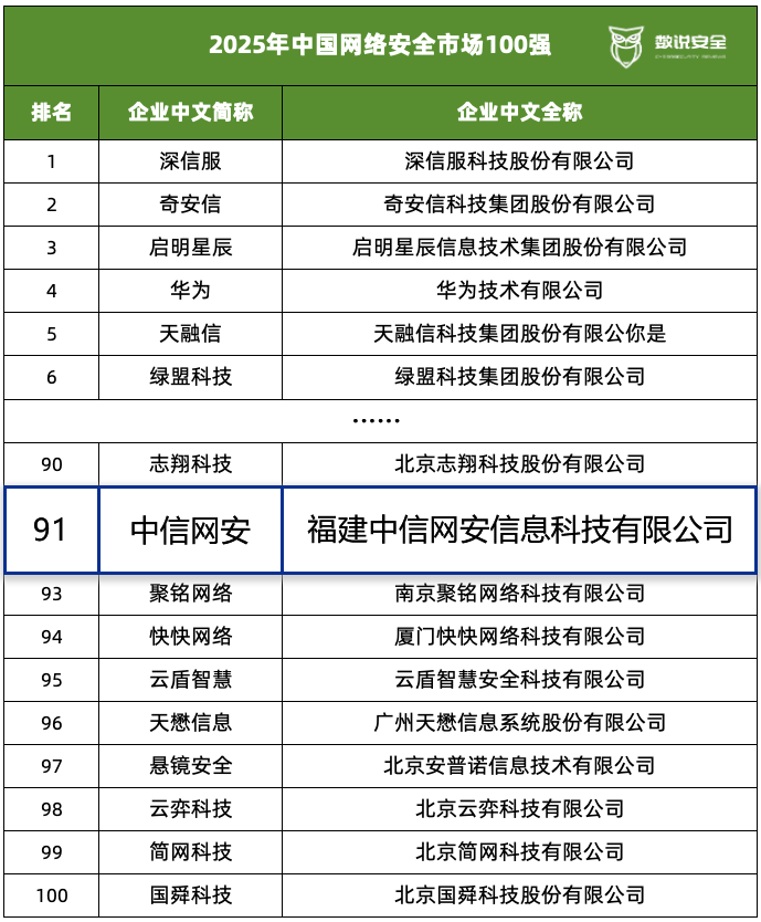 微信图片_20250901100822_440_299 微信图片_20250901100822_440_299