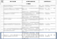 喜报丨中信网安荣获2022年度福建省科学技术进步奖三等奖