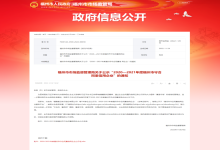 中信网安连续获评福州市守合同重信用企业