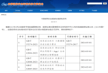 【华安星安全资讯】半月精选集（2023.8.28-9.17）