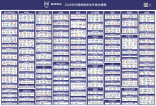 六年稳居，实力见证｜中信网安重磅入选《2026中国网络安全市场全景图》