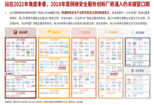 喜报|中信网安入选嘶吼《网络安全服务市场洞察报告》