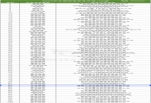 喜报丨中信网安实力登榜2024中国网络安全市场100强