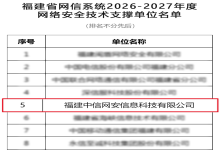 实力蝉联，持续护航丨中信网安入选福建省网信系统2026-2027年度网络安全技术支撑单位