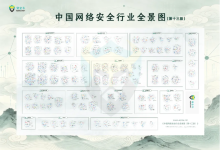双榜荣耀｜中信网安实力入选安全牛《中国网络安全行业全景图（第十三版）》《AI+网络安全全景图（2026版）》